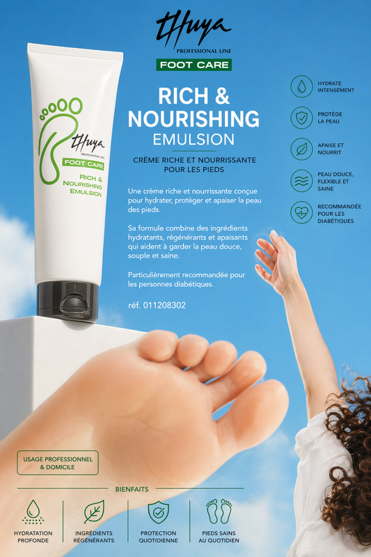 Комплексный увлажняющий уход за ногами / Интенсивный уход за ногами HYDRATE Thuya Professional Line