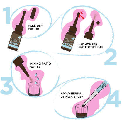 ÖKO Lash & Brow – Kit de Henné pour Sourcils Power Powder (7 teintes x 5 g)