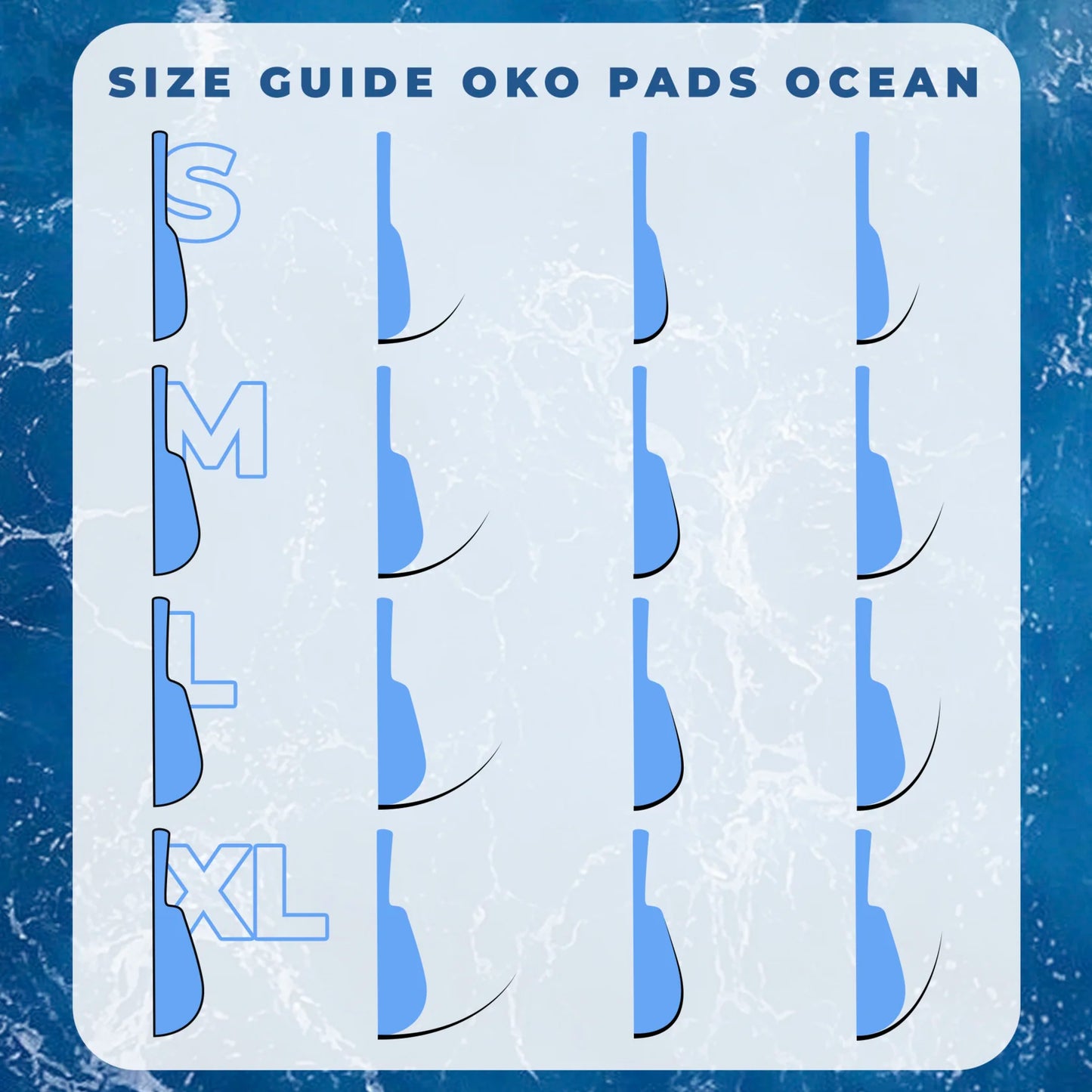 ÖKO Lash & Brow – Lash Lift Pads Ocean (Technique Lower Third)