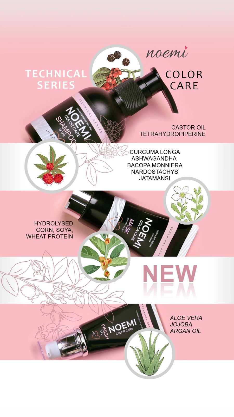 Noemi - Маска для бровей Color Care
